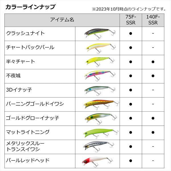 Daiwa Seabass Lure Morethan Cross Wake 140F SSR Clear Adele Ultraviolet light Mullet/Gizzard shad