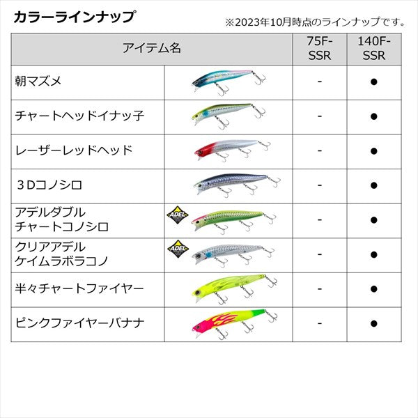 Daiwa Seabass Lure Morethan Cross Wake 140F SSR Clear Adele Ultraviolet light Mullet/Gizzard shad