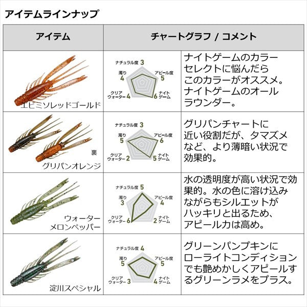 Daiwa Worm Silver Wolf Urban Shrimp #2.4 inch Light Olive