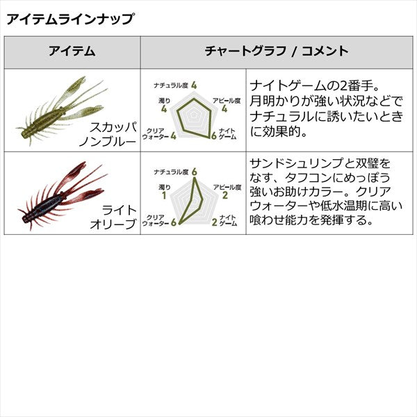 Daiwa Worm Silver Wolf Urban Shrimp #2.8 inch Light Olive