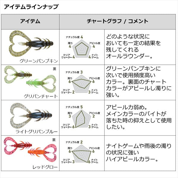 Daiwa Worm Silver Wolf Urban Crawler 2.5 inch Light Olive