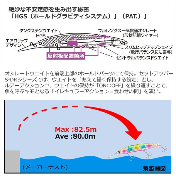 Daiwa Seabass Lure Shoreline Shiner Z Set Upper Laser impact 125SDR-LI LI Chart Back