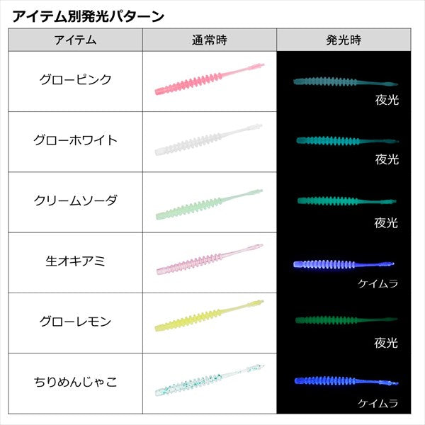 Daiwa Worm Gekkabijin Ajing Beam #2.0 Light Chart