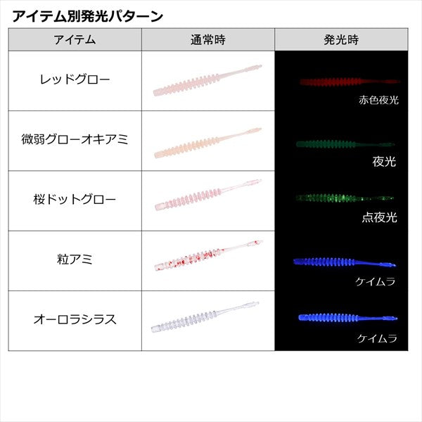 Daiwa Worm Gekkabijin Ajing Beam #2.0 Light Chart