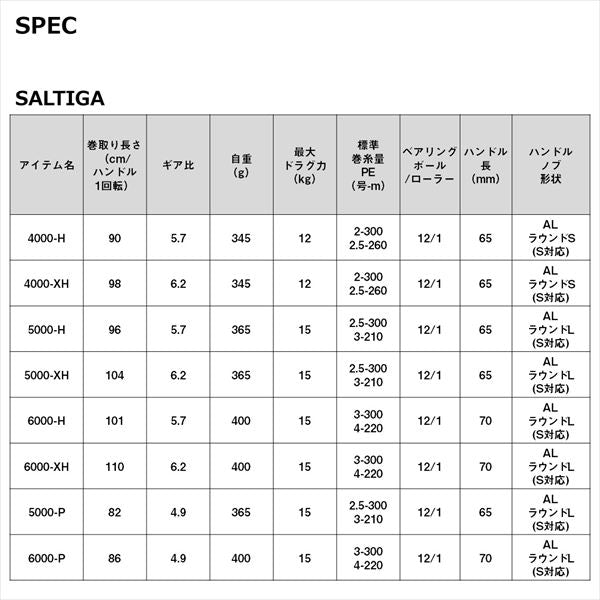 Daiwa 23 Saltiga 5000-P