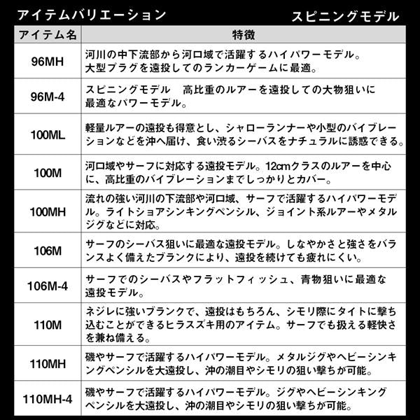 Daiwa Seabass Rod Lateo 90ML-4 K (Spinning 4 piece)