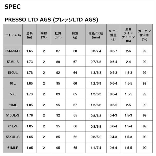 Daiwa Trout Rod Presso LTD AGS 55XUL-S (Spinning 2 Piece)