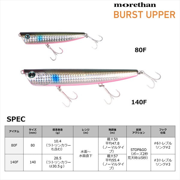 Daiwa Seabass Lure Morethan Burst Upper 80F Latrine Mat Lime Chart