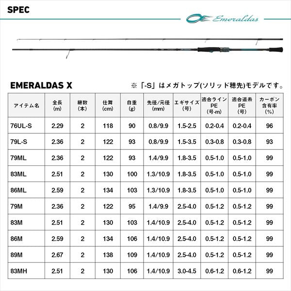 Daiwa Eging Rod Emeraldas X 79ML/J (Spinning 2 piece)