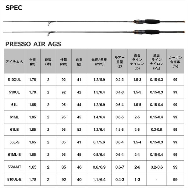 Daiwa Trout Rod Presso Air AGS 55M-MT (Spinning 2 Piece)
