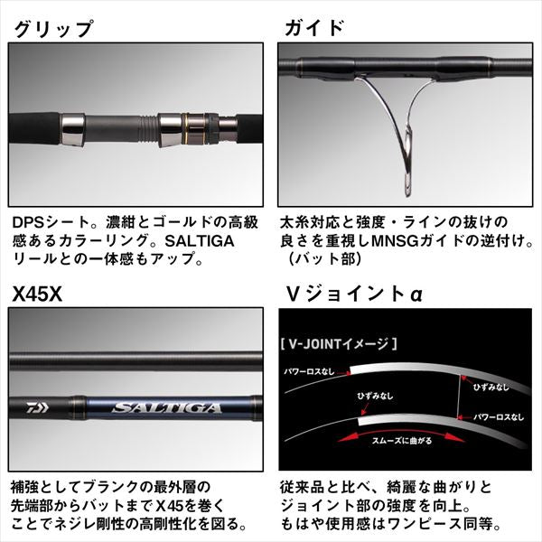 Daiwa Offshore Rod Saltiga C 79-10 (Spinning 2 Piece)