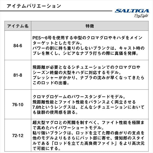 Daiwa Offshore Rod Saltiga C Dog Fight 84-6 (Spinning 2 piece / Grip Joint)