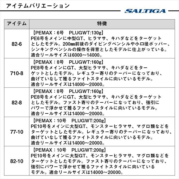 Daiwa Offshore Rod Saltiga C Expedition 710-8 (Spinning 3 piece)