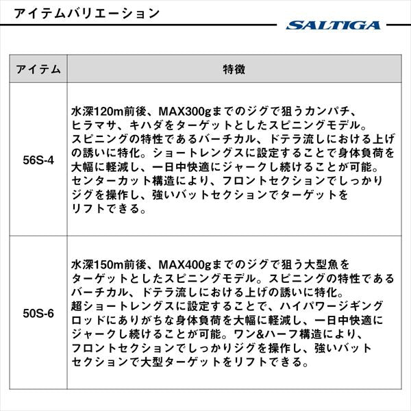 Daiwa Offshore Rod Saltiga J Expedition 50S-6 (Spinning 2 piece)