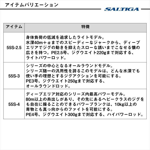 Daiwa Offshore Rod Saltiga J Technical Steer 55S-4 (Spinning 4 piece)