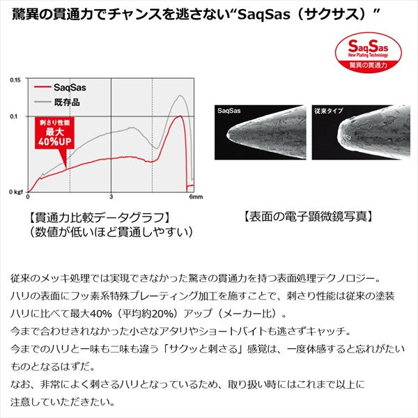 Daiwa Trout Lure Masunokoeda Screw Clear Red