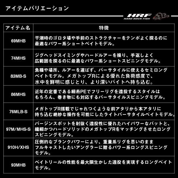 Daiwa Rockfish Rod HRF SX 93MHB (Baitcasting 2 piece)