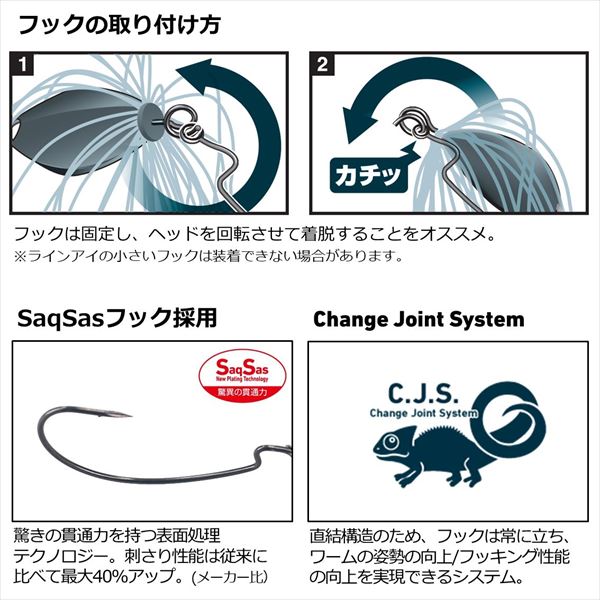 Daiwa Rubber Jig Steez Flex Jig 5g Black