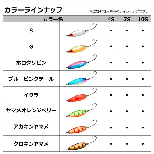 Daiwa Spoon Chinook Gekiatsu 10g HG