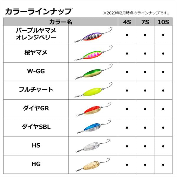 Daiwa Spoon Chinook Gekiatsu 4g Diamond GR