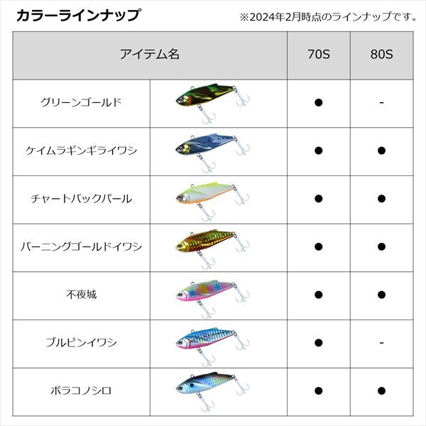 Daiwa Seabass Hunter Vib Z 80S Double Chart Konoshiro