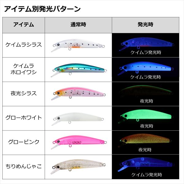 Daiwa Mebal Hunter 50s Baby Sardines