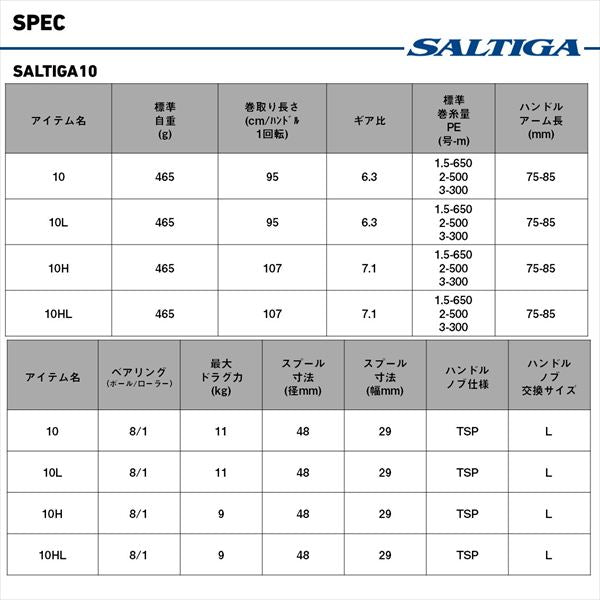 Daiwa 25 Saltiga 10H  (Right handed)