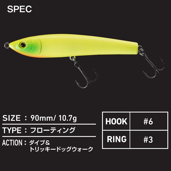 Daiwa Silver Wolf Rough Diver 90F Matt Chart