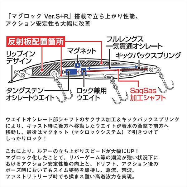 Daiwa Seabass Lure Shoreline Shiner-Z Vertice R Laser Impact 125S LI Orange Pink Sardine