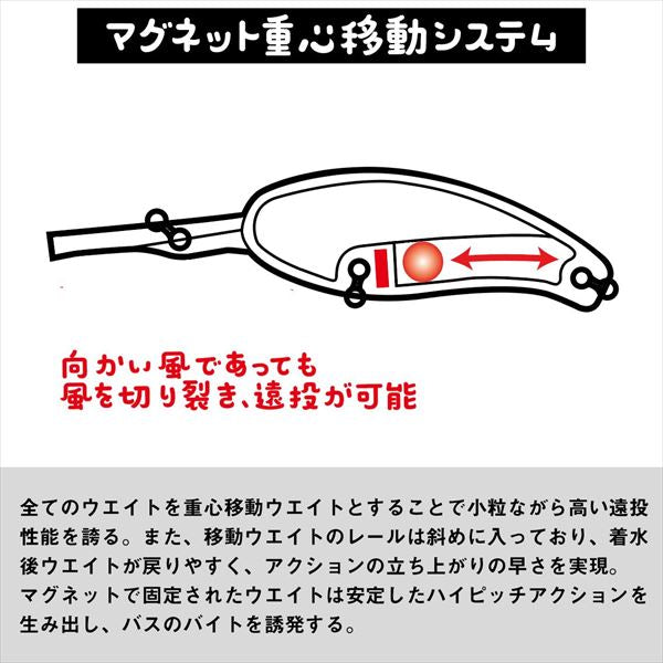 Daiwa Bass Lure Fuku Shad 2 Chartback