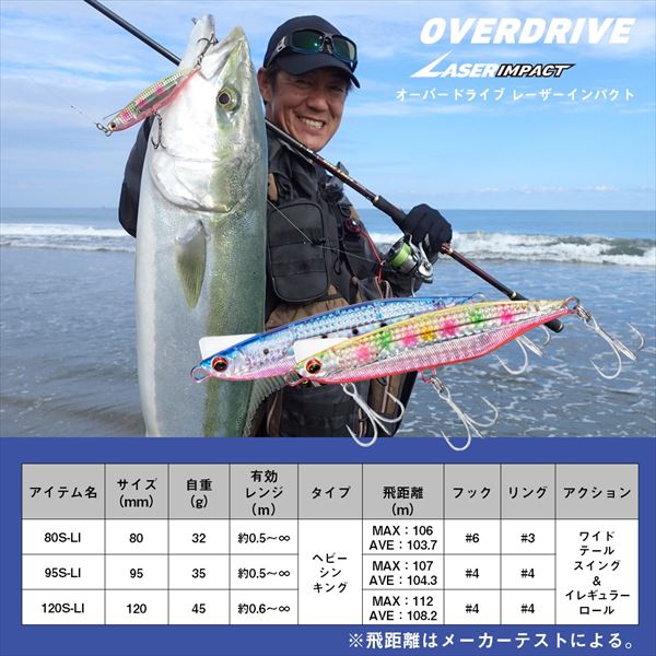 Daiwa Seabass Lure Overdrive 120S Laser Impact LI Blue Pink Marble