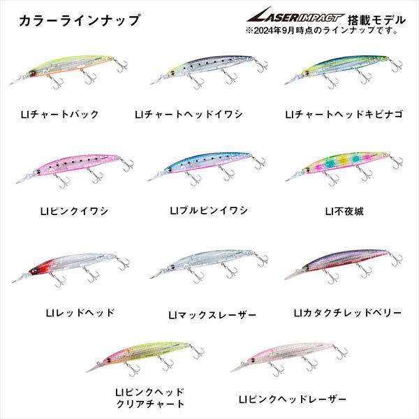 Daiwa Seabass Lure Shoreline Shiner-Z Set Upper Laser Impact 125SDR LI Anchovy Red Berry