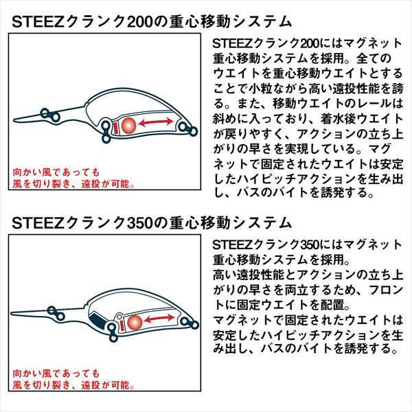 Daiwa Bass Lure Steez Crank 200 S.A.Chart