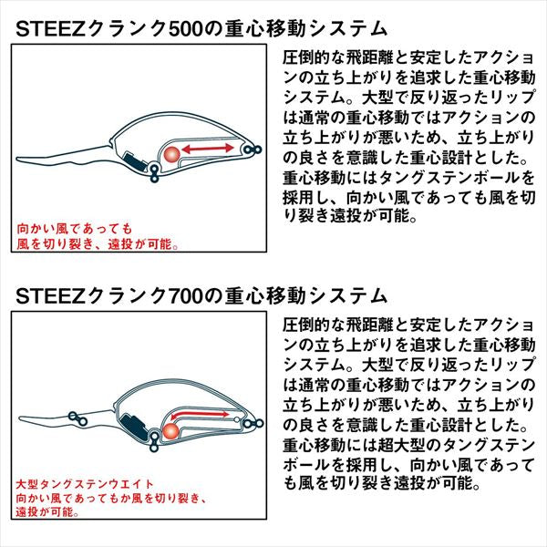 Daiwa Bass Lure Steez Crank 200 S.A.Chart