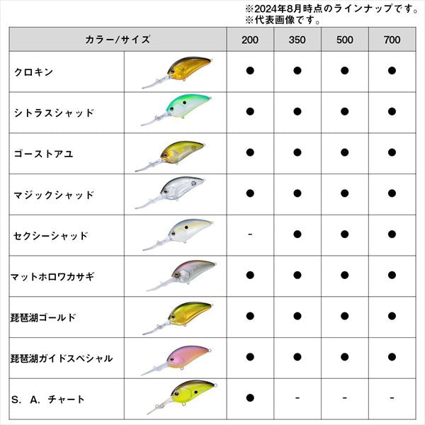 Daiwa Bass Lure Steez Crank 200 S.A.Chart