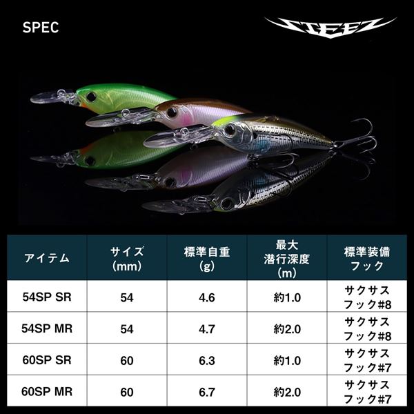 Daiwa Bass Lure Steez Silent Shad 54SP-SR Stealth Ice