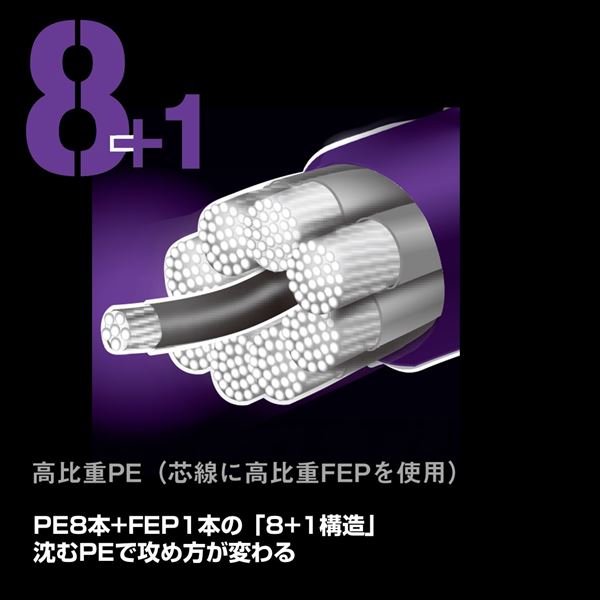 Daiwa UVF PE Dura Heavy X8+1+Si2 5C 15lb 200m