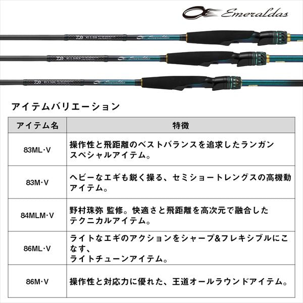 Daiwa Eging Rod Emeraldas MX IL 83M/V (Spinning 2 piece)