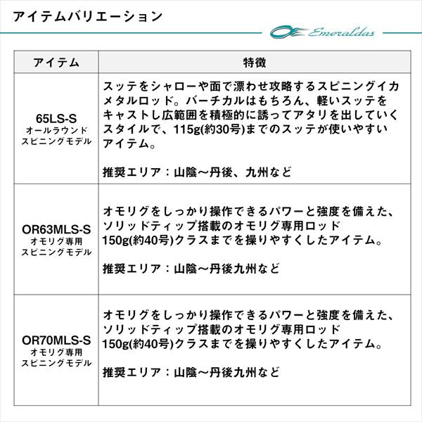 Daiwa Offshore Rod Emeraldas X Ika-metal 65LS-S/J (Spinning 2 piece)