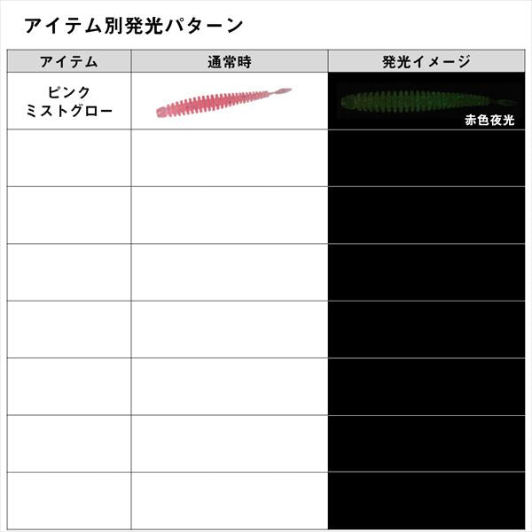 Daiwa Gekkabijin Ajing Beam Batikon Custom Strong 2.3inch Lemon Soda