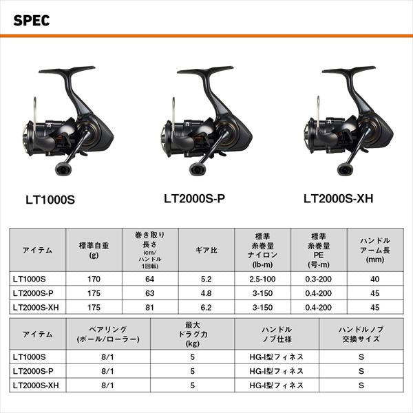 Daiwa 25 Iprimi LT2000S-P