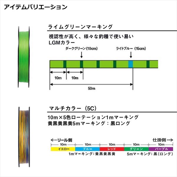 Daiwa UVF PE Dura Sensor X8EX+Si3 Lime Green M 4.0lb 150m