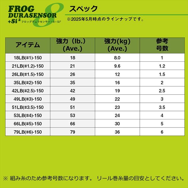 Daiwa UVF Frog Dura Sensor X8+Si2 21lb 150m