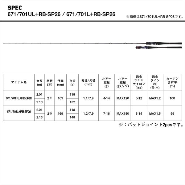 Daiwa Bass Rod Heart Land Liberalist 671/701L+RB-SP26 (Baitcasting 2 piece)