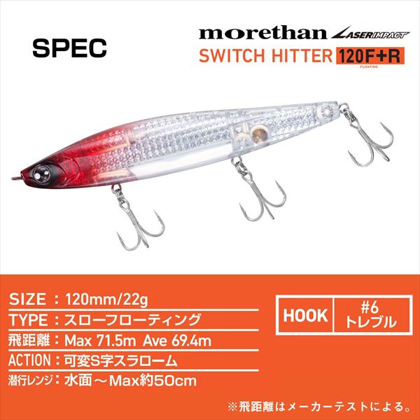 Daiwa Seabass Lure Morethan Switch Hitter Laser Impact 120F+R-LI LI Nightless Castle