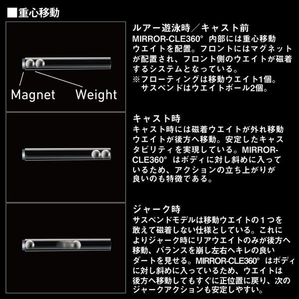 Daiwa Bass Lure D-Jerk Bait 112SP SR-LI LI Clear Pink