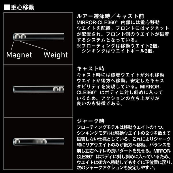 Daiwa Seabass Lure D-Jerk Bait SW 112F SR-LI LI Blue Pink Sardine