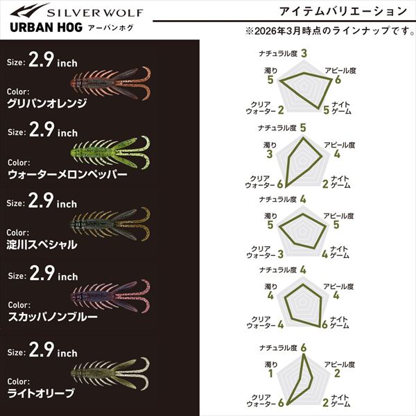 Daiwa Worm Silver Wolf Urban Hog 2.9inch Lemongrass UV