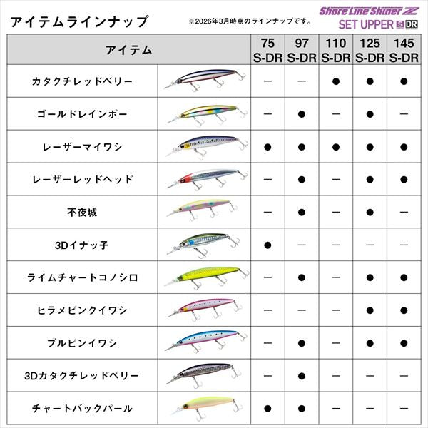 Daiwa Seabass Lure Shoreline Shiner-Z Set Upper 97S-DR Onuma Special