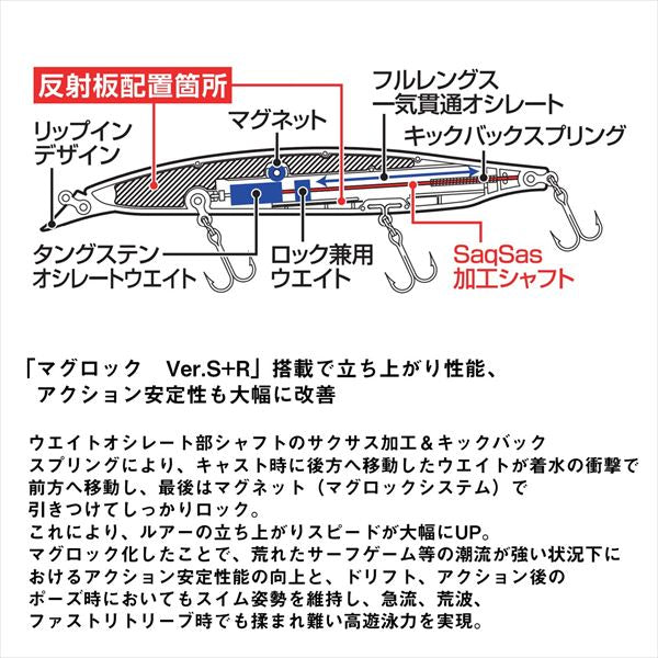 Daiwa Seabass Lure Shoreline Shiner-Z Vertis R 140S-LI LI Chart Head Mojito